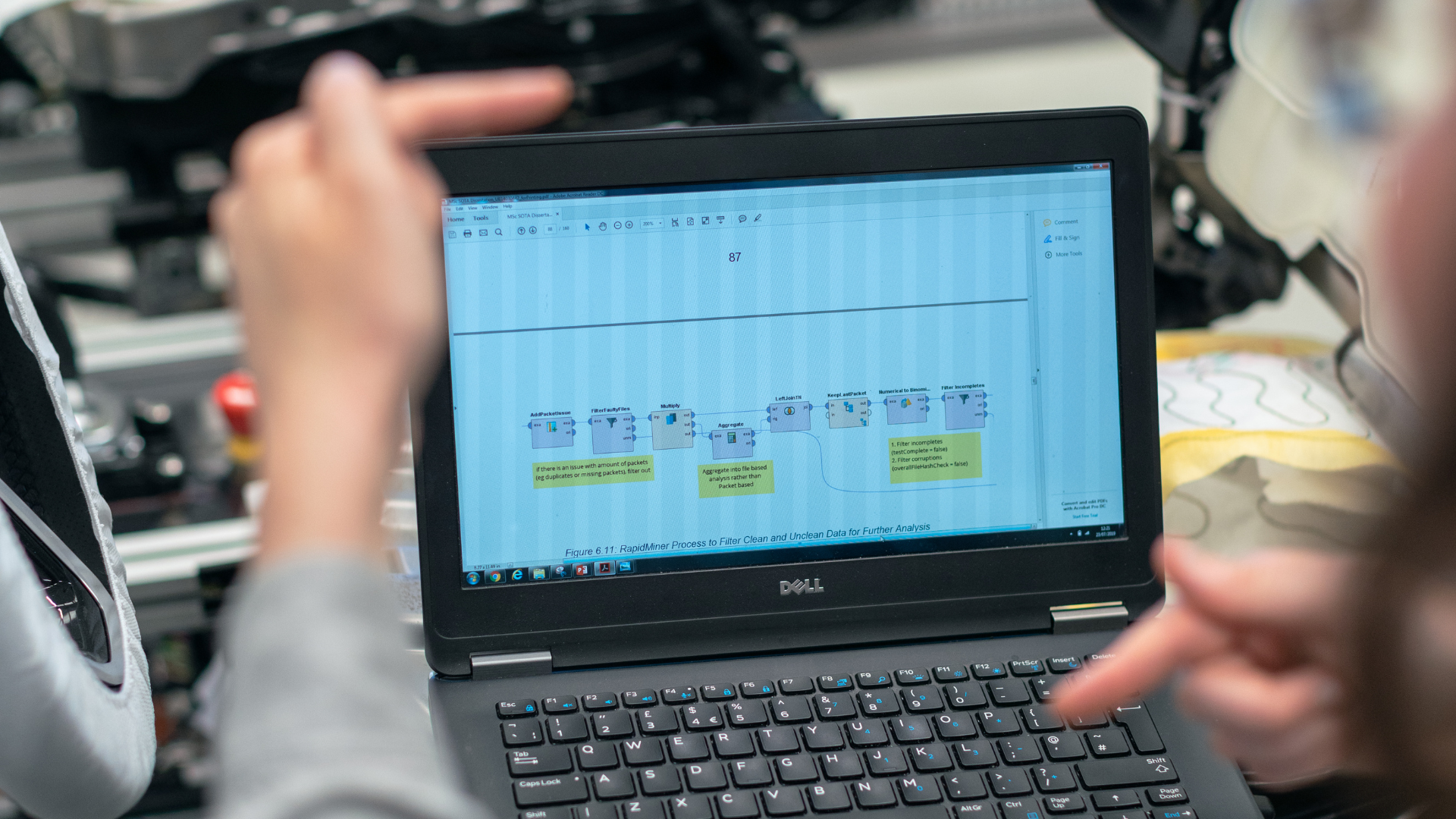 Automated Testing in Software Development